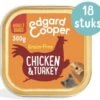 3x18x300 Gr Edgard & Cooper Kuipje Hond Adult Kip / Kalkoen Graanvrij Hondenvoer -Hondenbenodigdheden Winkel 1200x1085