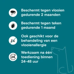 Adimere Vlooien En Teken - Hond 19 Adimere Vlooien En Teken - Hond -Hondenbenodigdheden Winkel adimere vlooien en teken hond 219550 2000 none