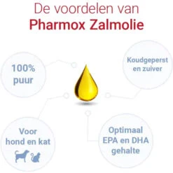 Pharmox Zalmolie 100% Puur Hond & Kat -Hondenbenodigdheden Winkel pharmox hond kat zalmolie 100 puur 218954 0500 none