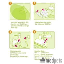 MyFleaTrap Vlooienval -Hondenbenodigdheden Winkel product myfleatrap medpets 4 1425571963 9623